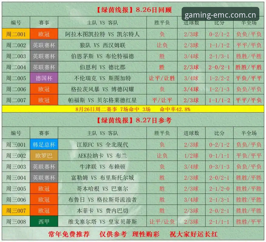 2026易倍体育实时赔率 2026易倍体育实时赔率深度解析:数据驱动下的投注策略与实战案例